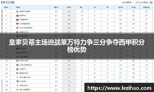 必一
